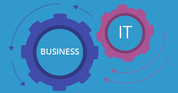 Imagine descriptivă servicii IT pentru companii și servicii B2B, conține grafică despre importanța serviciilor IT pentru companii